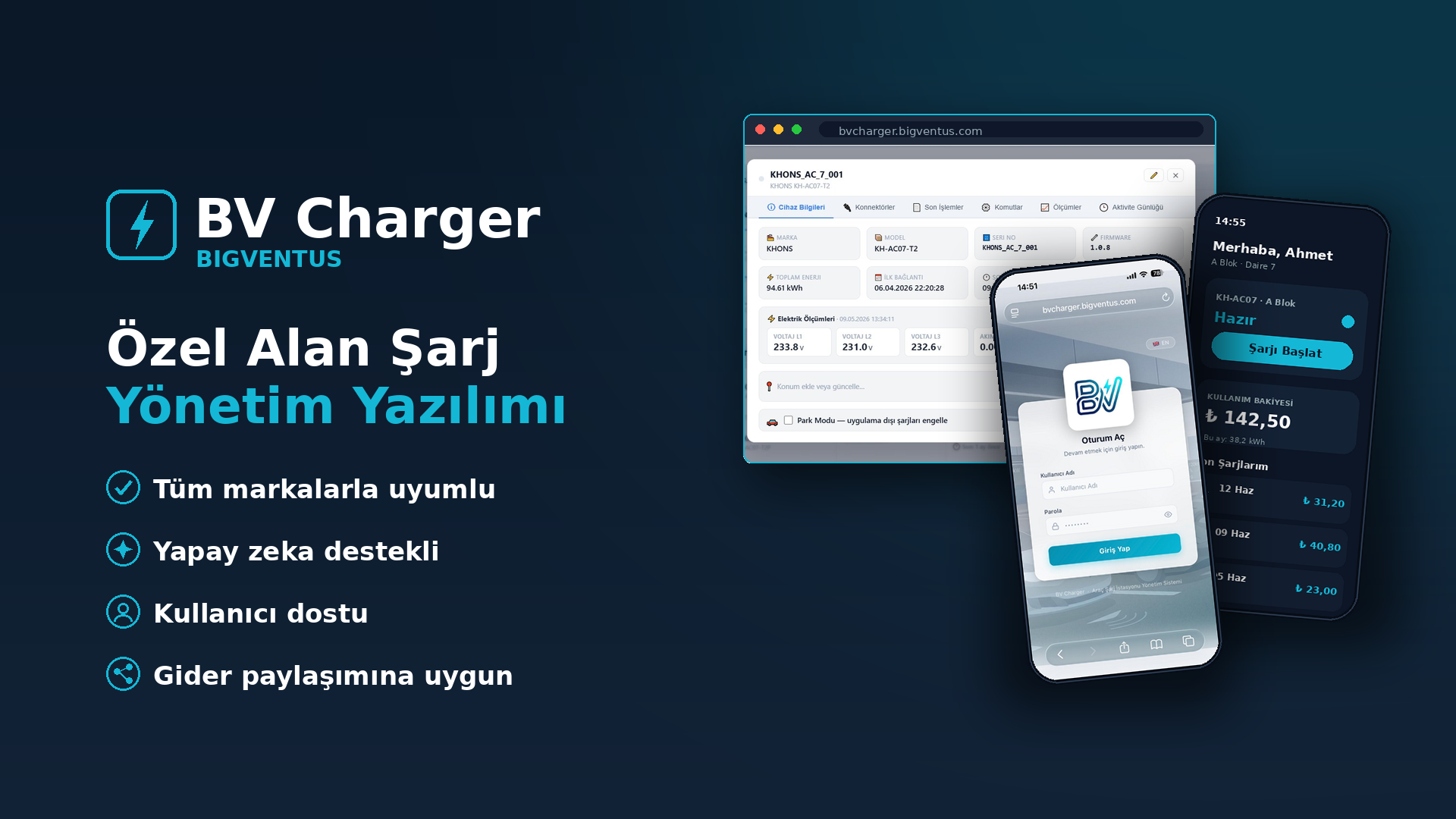 ÖZEL ALAN ŞARJ YÖNETİM YAZILIMI 